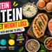 Is Protein the Secret Weight Loss Gossip Your Body Has Been Waiting to Spill?